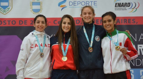 PAN AMERICAN CHAMPIONSHIPS